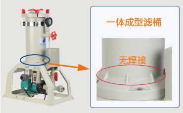 電鍍過濾機