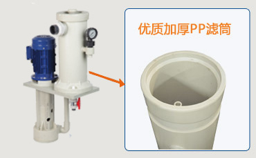 水平清洗過濾機