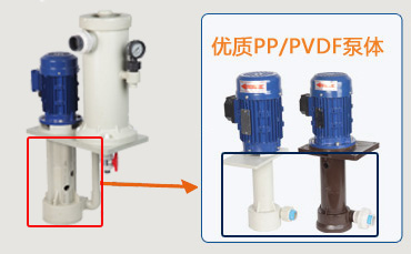 水平清洗過濾機