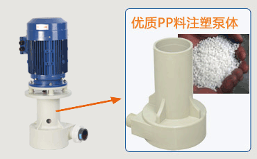 高壓耐酸堿立式泵