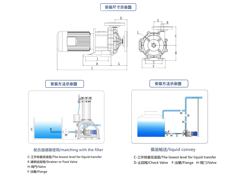 塑料臥式化工泵安裝方法